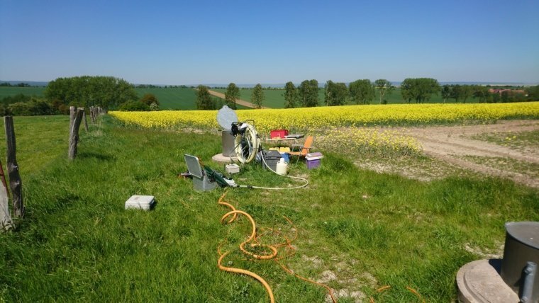 Fieldwork Hainich CZE