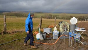Groundwater sampling in the Hainich CZE