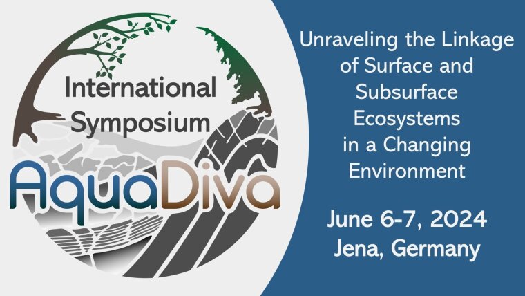 Information on International Symposium of CRC 1076 AquaDiva